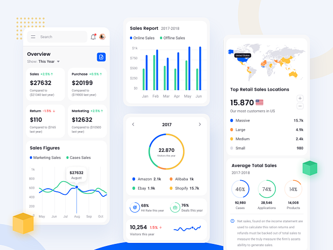 Square Analytics Mob...