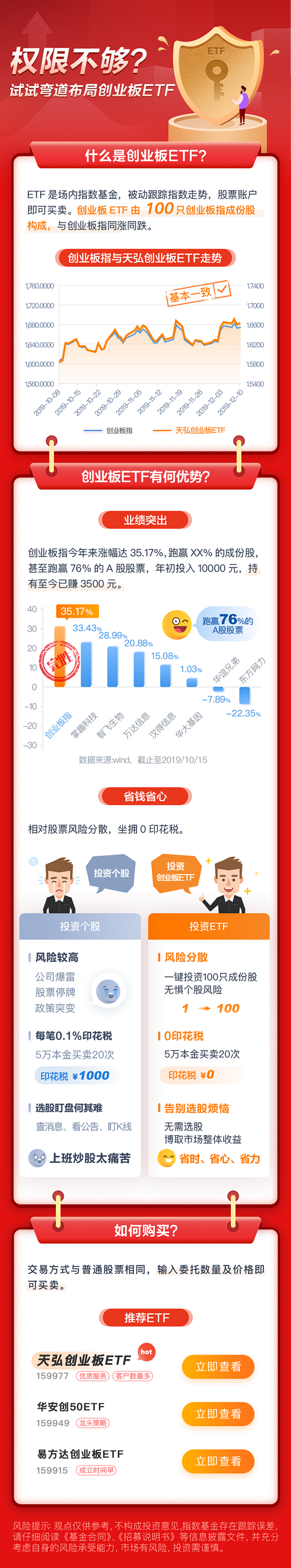 金融h5
