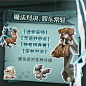 哈利波特魔法觉醒
2分钟前
来自 微博网页版
 [#哈利波特魔法觉醒[超话]#] 哈利波特魔法觉醒超话   #魔法觉醒黑魔法赛季#   #黯影与微光# 
✦黯影与微光·内容预告✦