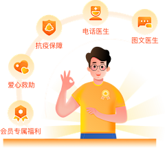 柚稚xi采集到保险