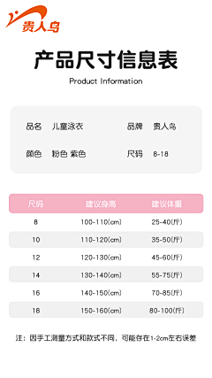 100、采集到泳装