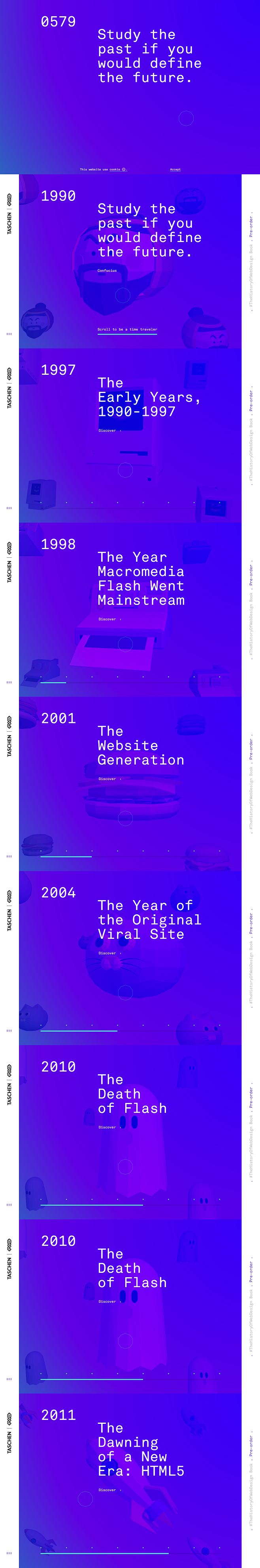 The History of Web D...