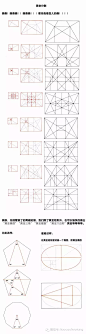 潦草分享 ​ ▏黄金分割与构图