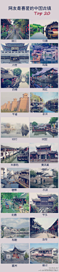 中国20名古镇---丽江、乌镇、大理、凤凰、西塘、周庄、平遥、束河、宏村、同里、朱家角、黄龙溪、唐模、木渎、甪直、平乐、和顺、洛带、喜洲、枫泾。