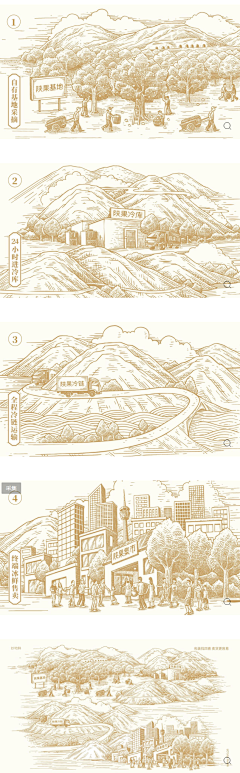 馒头嗷采集到可爱插画