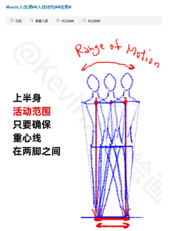 泥可可采集到部分结构