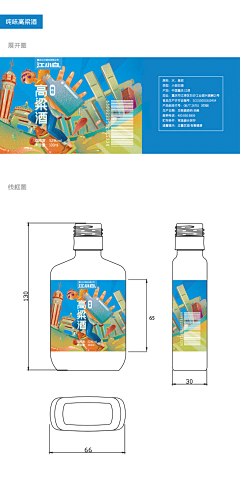 luyieg采集到包装