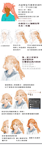 【绘画过程】仿水彩厚涂头像练习绘制思路分享_Amier加熊子__插画师作品_涂鸦王国gracg.com