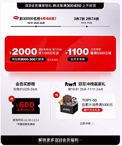 阿菜同学采集到优惠券二级页