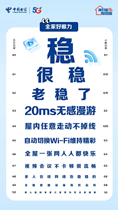 Wolo宇采集到海报