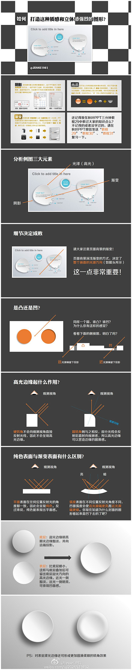 中午有朋友在问如何做出图中封面那样的又有...