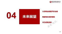 阿阳567采集到PPT