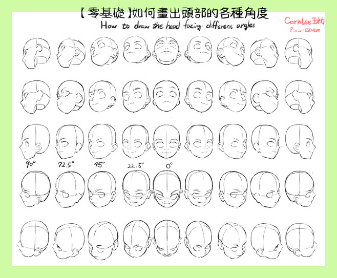 #講座 【零基礎】如何畫出頭部的各種角度...