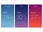 Hi,
I want to share with you my concept of weather app using beautiful natural gradients. It really invokes feelings of the sky and weather when you look at it. It is really easy to show if it is hot, foggy or rainy weather just using gradient of the sky.