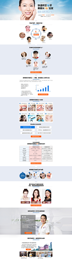 LYM妖灵灵采集到K——口腔#PC端#