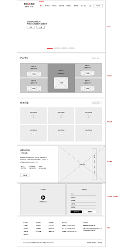 枫啉采集到原型图