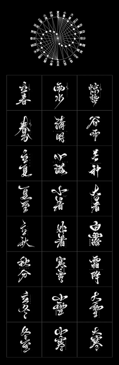 陌朮采集到字体
