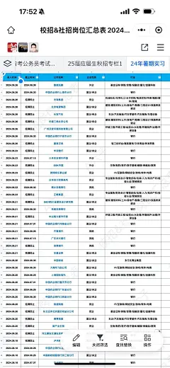 央国企就业指导应届生校招岗位汇总简历优化人岗匹配笔试面试辅导-淘宝网