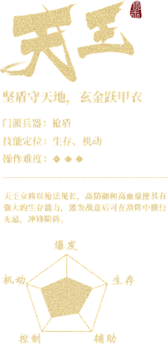 江江哩采集到角色介绍文字