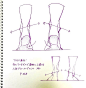 Pin page