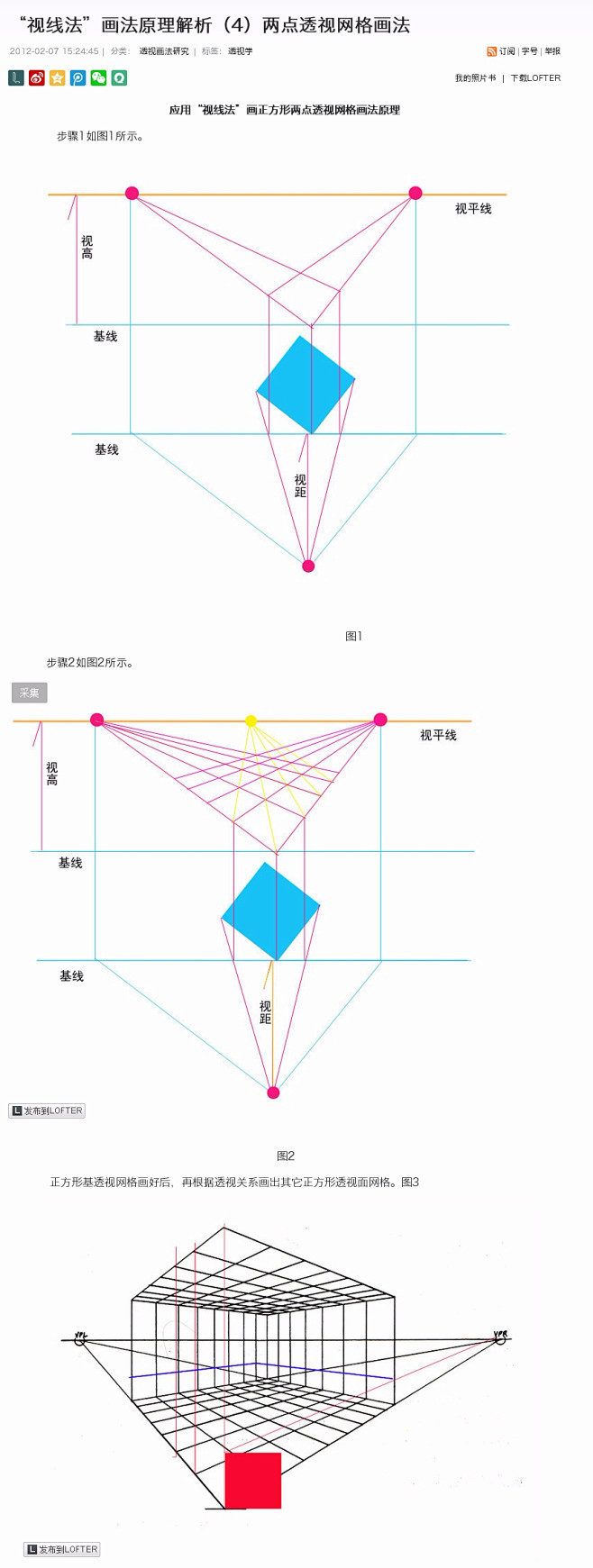 “视线法”画法原理解析（4）两点透视网格...