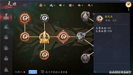 天赋系统的搜索结果_百度图片搜索