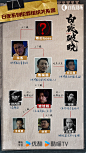 @白夜追凶 的个人主页 - 微博