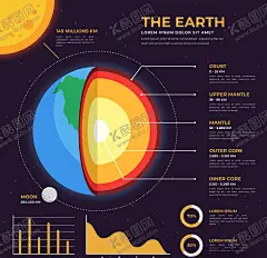 宇宙 【酷图网】手绘,卡通,太空,背景,宇宙,星系,星球,行星,分析图表,插画,蓝色,飞船,科技,云朵,信号塔,发射,火箭,高楼大厦,科技感,扁平插画,二维插画,扁平插画类,立体构图,扁平风,户外,科技插画,插画设计,设计,插图设计,广告设计,AI,矢量插画,手绘插图,手绘插画,旅游插画,场景插画,扁平