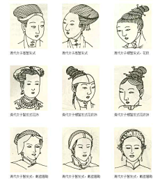 芭蕉1点90采集到历代服饰资料 发型