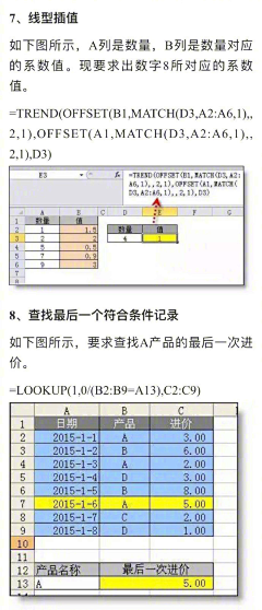 冥夜蝶微凉摆渡采集到Excel使用技巧