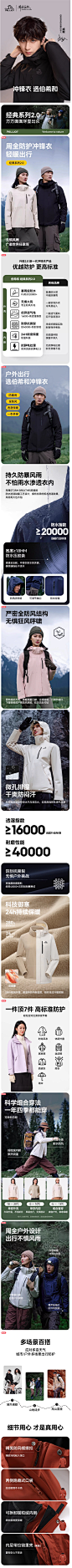 商品详情页