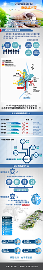 武汉城际铁路，向幸福出发！-图解新闻_荆楚网      2013年12月28日武咸城铁正式开通运营，宣告湖北进入城际铁路时代。随着明、后两年武汉至黄石、黄冈、孝感的3条城铁陆续通车，在武汉城市圈，跨城工作、居住不再是梦，资源共享、产业融合前景可观。