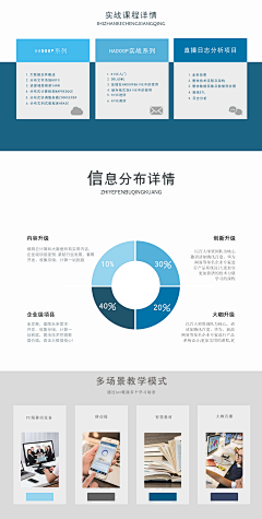 Hellen白采集到APP/网页