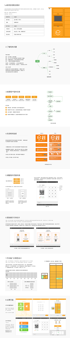 鱼骨酱采集到作品集