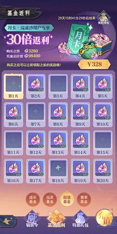 爱吃面包的小婷同学采集到礼包参考