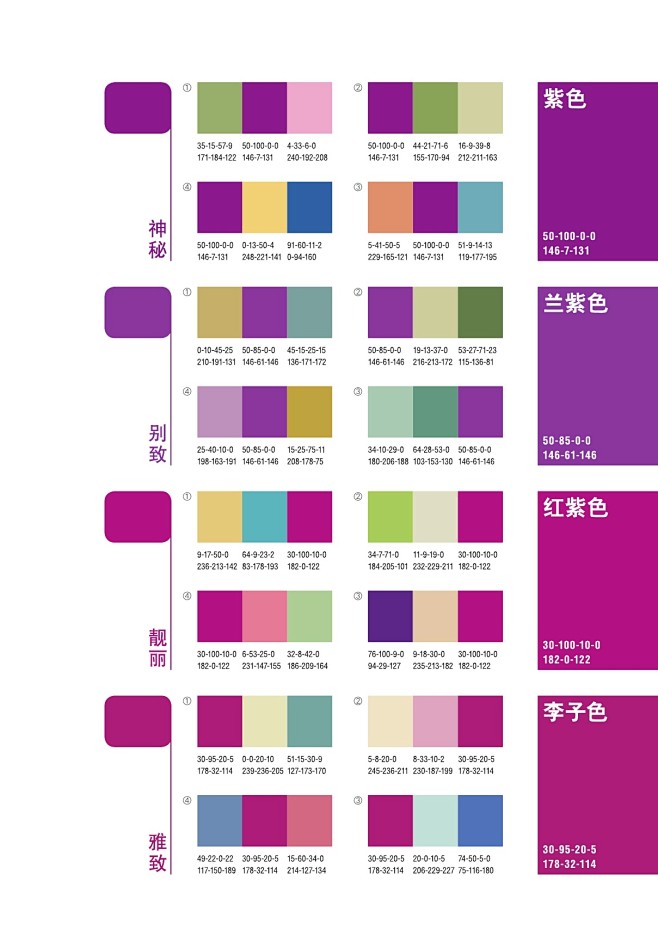 经典配色方案之：红、橙、黄、绿、青、紫、...