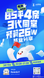 @土巴兔装修APP 的个人主页 - 微博