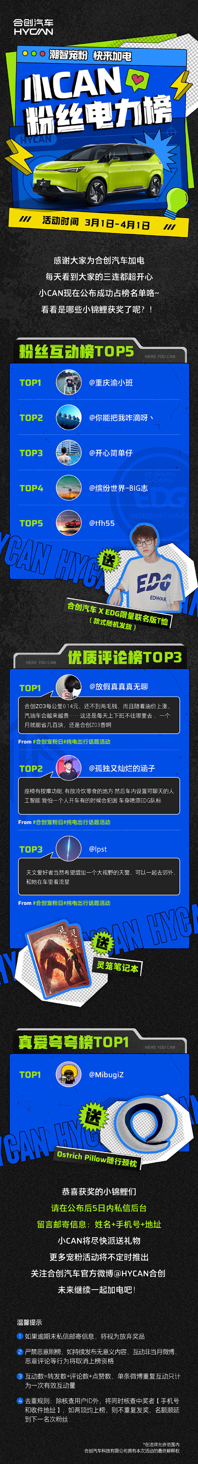 小CAN电力榜获奖名单公布啦~恭喜获奖的...