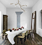 Pinterest : Discover recipes, home ideas, style inspiration and other ideas to try.