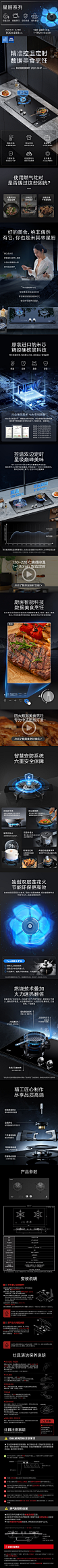 2Q2LGHP详情