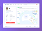 Geolocation Based User Profile With Map Integration Design zajno user experience user interface dashboard login crm app account profile ui ux design web apps