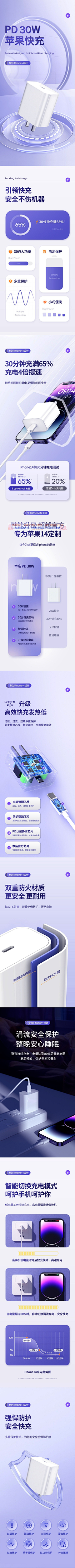 :金色的小蜜蜂采集到其他详情页收集