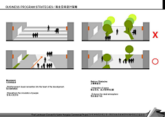 专注景观采集到设计文本