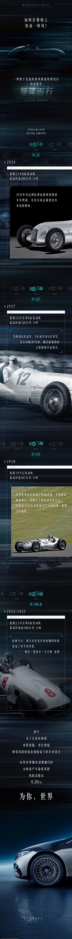 LYmaranatha采集到长图