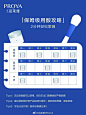 新手怎么用酸？
用酸需要注意什么？
干皮可以用酸吗？
 
酸类产品是日常急救的好帮手
但如果不能掌握正确的方法
可能还会给皮肤带来伤害[思考]
马上分享一份#珀莱雅多酸面膜# 使用指南
[打call]手把手教你正确用酸！ ​​​