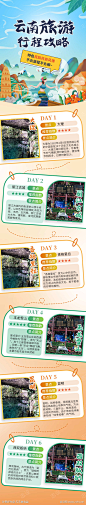 云南攻略旅游长图海报_源文件下载_PSD格式_1080X6340像素-简约,春游,踏青,出游,旅行,攻略,云南,旅游,长图,海报-作品编号:2023050614178475-志设-zs9.com