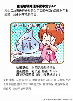 生活垃圾处理环保小常识第二节-嗨！我是地球
