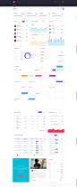 Metronic | Dashboard