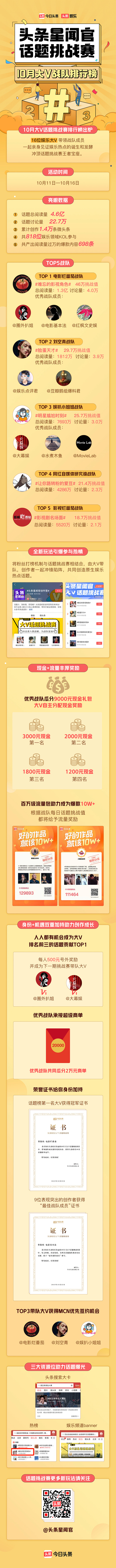 头条星闻官话题挑战赛