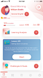 English Training App